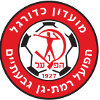 Kèo Bóng Đá Siêu Hot - Cơ Hội Vàng Kèo Nhà Cái 2025 226 Hapoel Ramat Gan